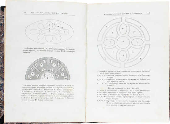 Епанчин К. Цветочный сад. Устройство цветников с планами и чертежами. Выбор красивейших цветочных растений... М., 1891.